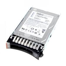 ThinkSystem 2TB SAS 2.5inch 7.2K 12Gb Hot Swap 512n HDD P/N 7XB7A00035