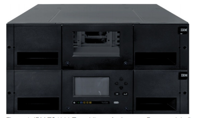 Lenovo TS4300 Tape Library BASE modelo 6741-L1U Config. 1 BANCO SANTANDER