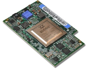 QLogic 8Gb Fibre Channel Expansion Card (CIOv) for IBM BladeCenter P/N 44X1945
